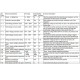 Protectie Tensiune Oscilanta AVP-63A 4P